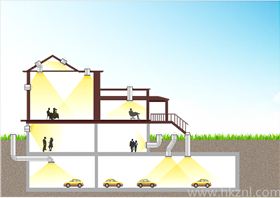 光導(dǎo)照明系統(tǒng)應(yīng)用圖_副本.png 光導(dǎo)照明系統(tǒng)應(yīng)用圖_副本.png