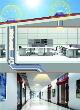 自然采光-光伏-光電一體照明系統 自然采光-光伏-光電一體照明系統