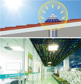 光導照明系統辦公室原理.jpg 光導照明系統辦公室原理.jpg