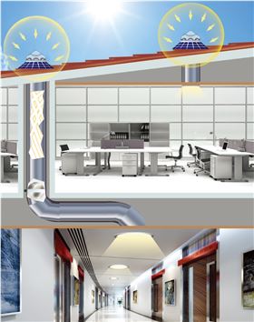 無電照明系統 無電照明系統