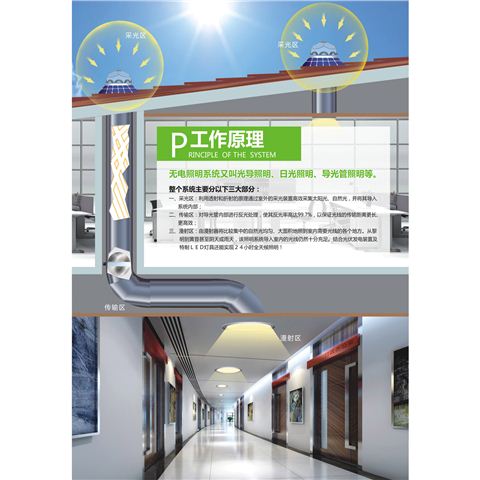 系統(tǒng)原理圖-導光管采光系統(tǒng) 系統(tǒng)原理圖-導光管采光系統(tǒng)