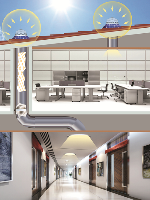 日光照明系統原理