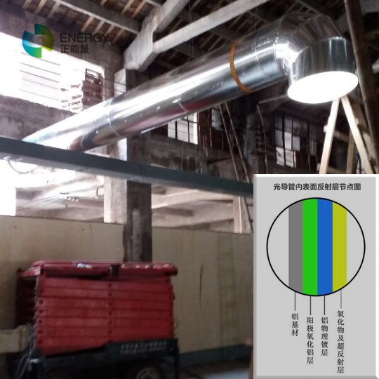 正能量光導管加長管材料 正能量光導管加長管材料