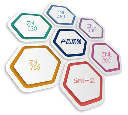 正能量無電照明產品系列 正能量無電照明產品系列