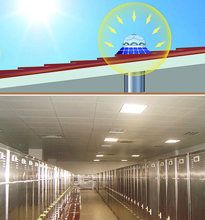 正能量導光管采光照明 正能量導光管采光照明