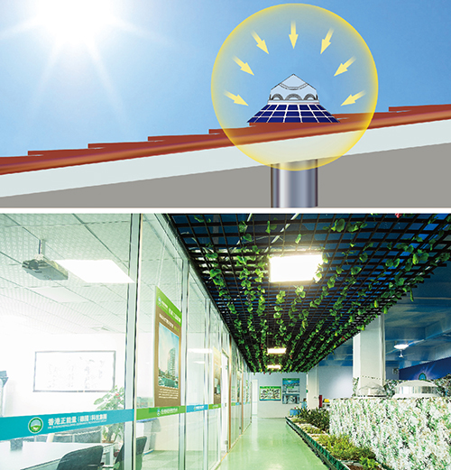 光導照明系統辦公室原理.jpg 光導照明系統辦公室原理.jpg