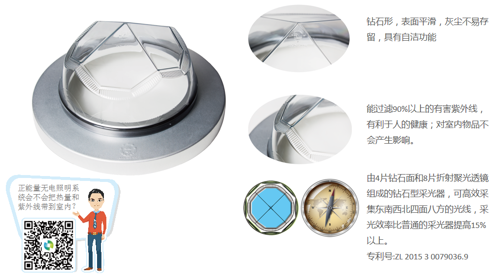 光導照明3 光導照明3