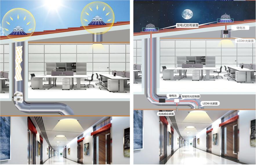 無電照明 無電照明