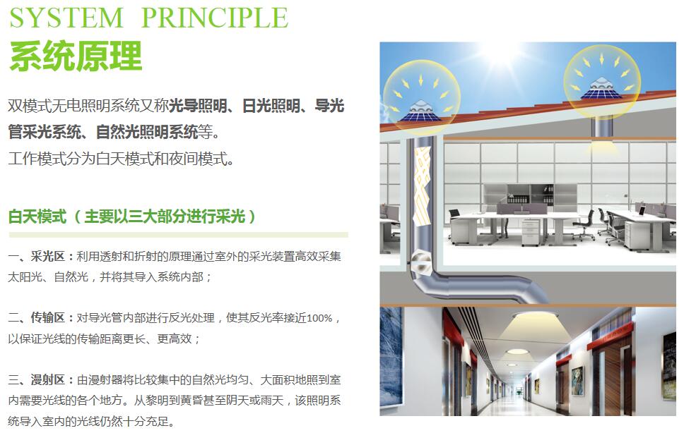 無電照明系統 無電照明系統