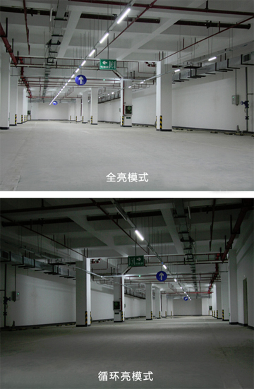 LED智能照明系統“按需照明”模式 LED智能照明系統“按需照明”模式